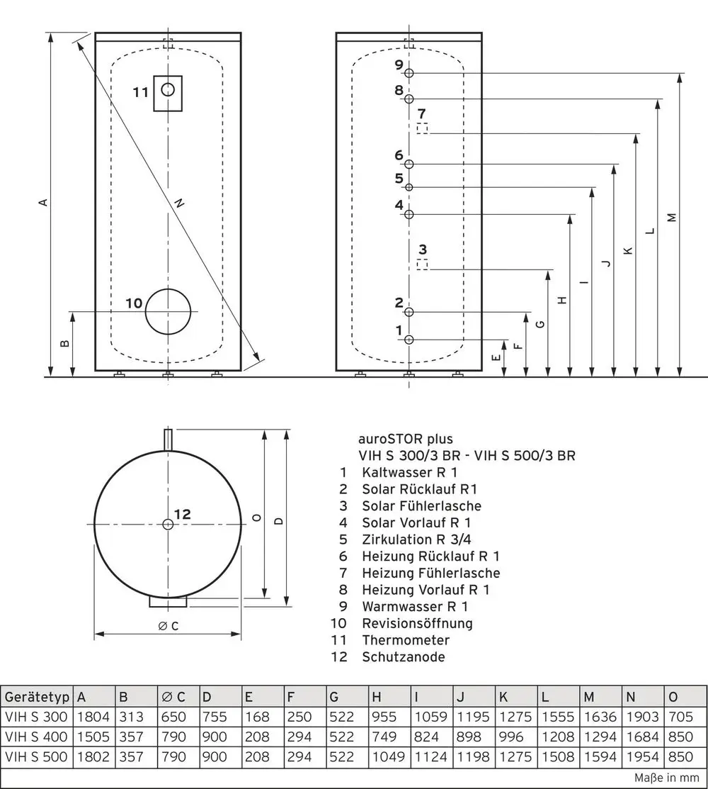 Vaillant-auroSTOR-plus-VIH-S-300-3-BR-Solar-WW-Speicher-300-l-rund-stehend-0010020642 gallery number 2